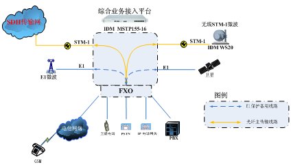 点击新窗口打开大图