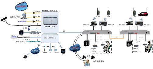 点击新窗口打开大图