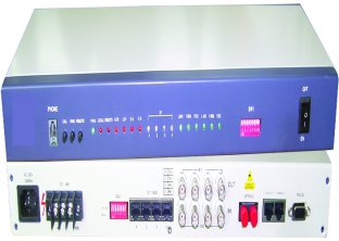 China 4E1+100M PDH Multiplexer factory