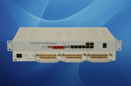 China 24E1 SDH Multiplexer exporter