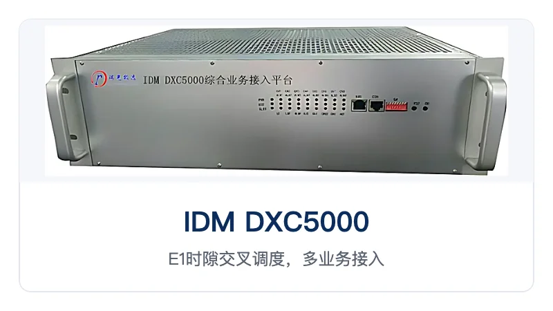 时隙交叉设备 设备主图