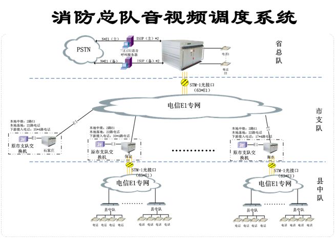 瑞光极远宣传片内容策划细节--2015