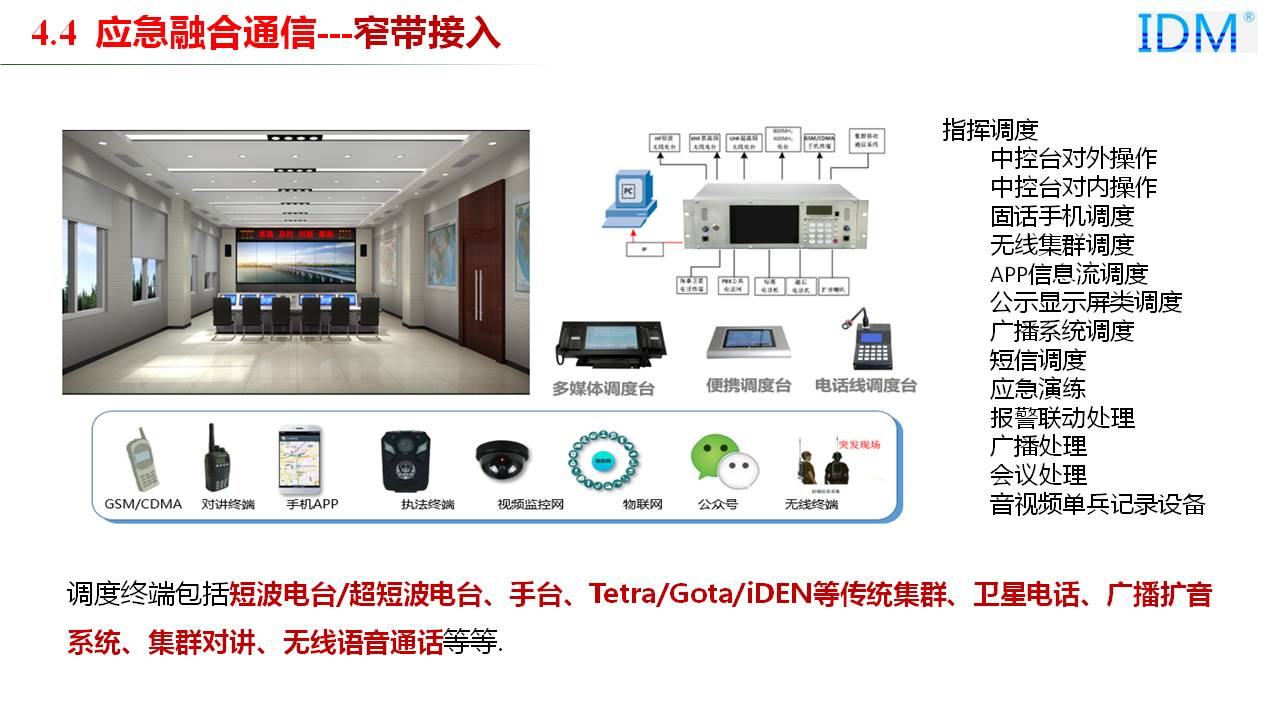 防火应急融合通信系统