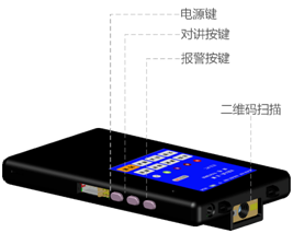 武警部队科技强勤“智慧磐石”系统 解决方案