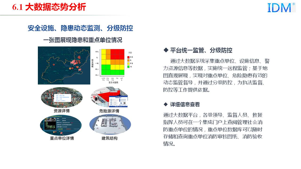 信息系统大数据分析