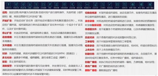 IDM MCC200隧道三防IP电话机与云调度系统