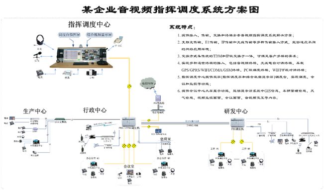 瑞光极远宣传片内容策划细节--2015