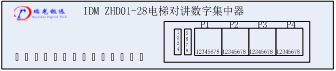 IDM ZHD01-028三菱电梯对讲数字集中器/分路器使用说明