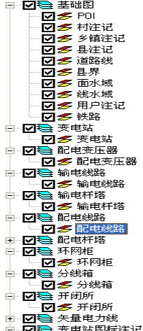 电力巡线管理系统