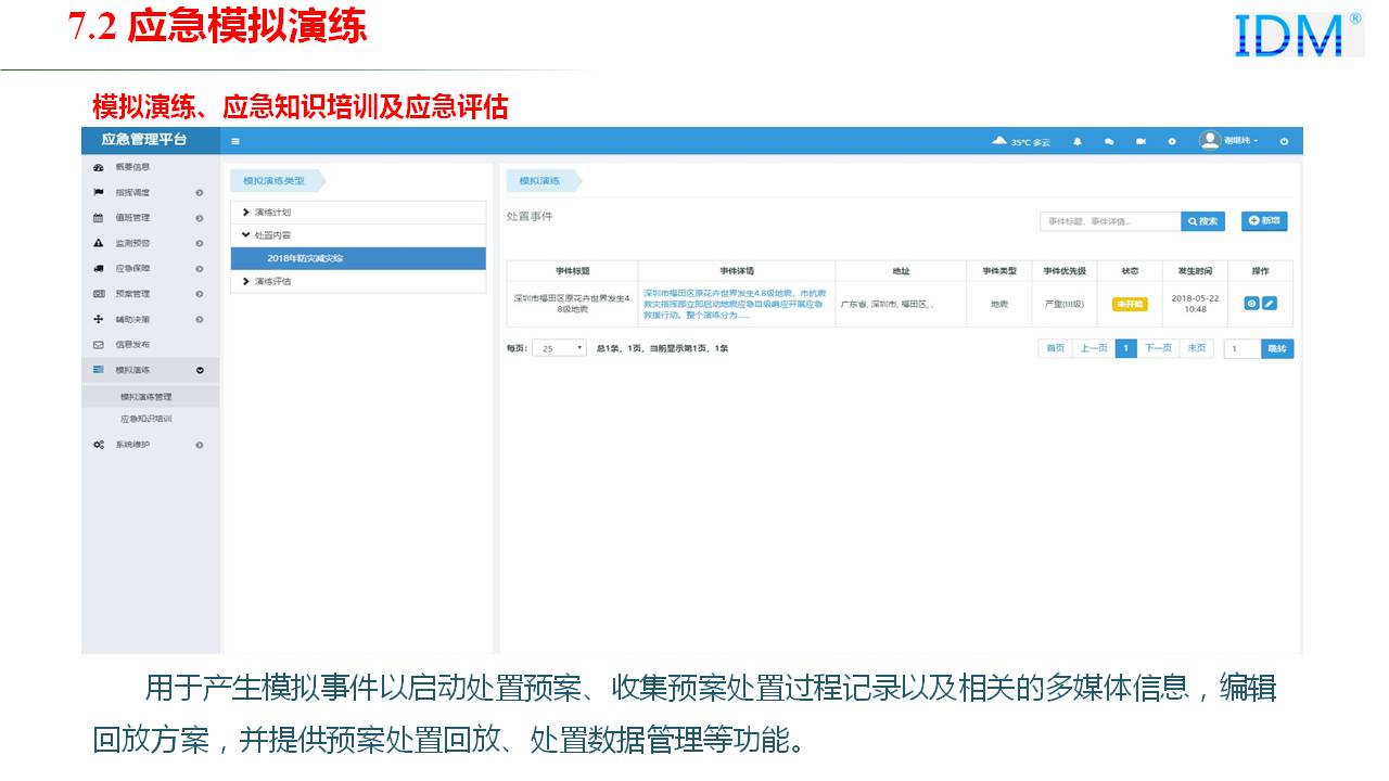 应急预案管理