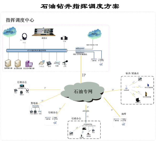 瑞光极远宣传片内容策划细节--2015