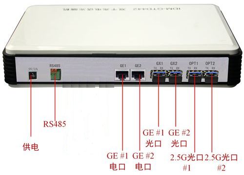 IDM GP2000 双千兆以太网光端机