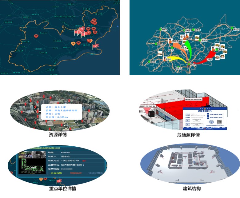 IDM 融合通信指挥系统-基本功能—应急汇报