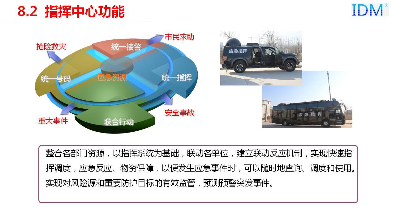 调度指挥中心建设