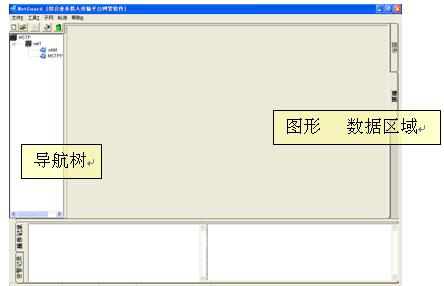 NetGuard新网管