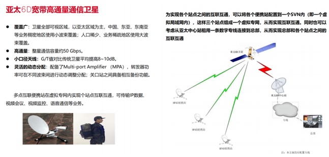 融合通信便携指挥中心建设（应急机动节点）