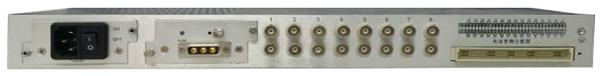 IDM GP2400-8E1-30超宽带综合业务光纤复用设备