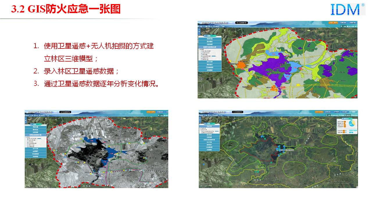 GIS防火应急一张图