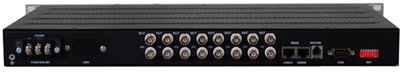 IDM-8ENT电话光端机 8路电话 8路以太网