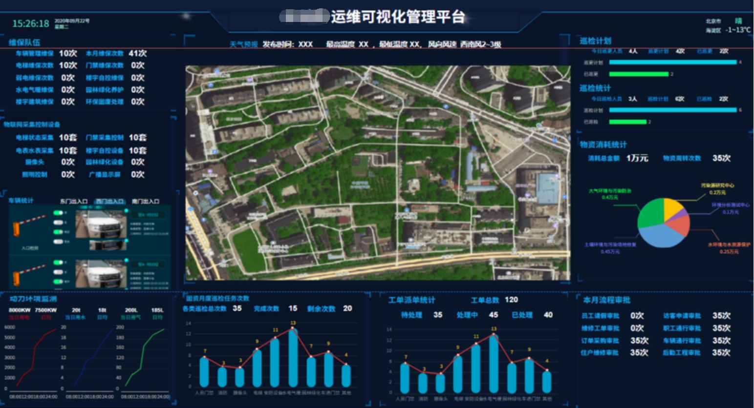 IDM 融合通信指挥系统-核心功能—GIS可视化指挥平台