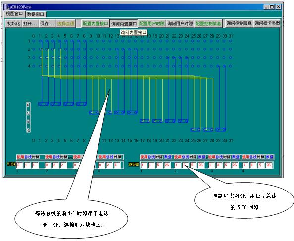 IDM网管系统说明