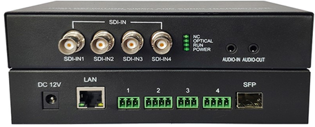 IDM SD/HD-SDI光端机