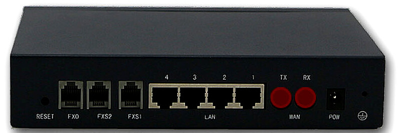 IDM IAD02 IP语音接入网关