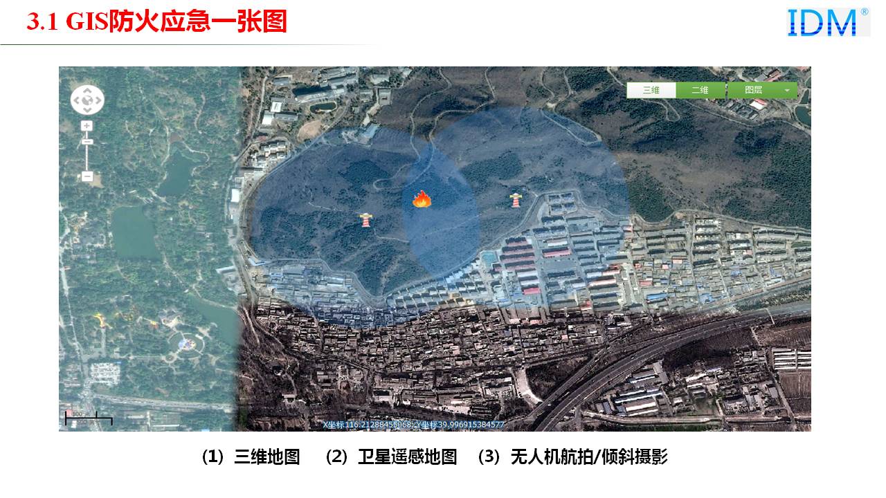 GIS防火应急一张图
