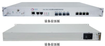 IDM STM1/GE宽带EOS网桥转换设备