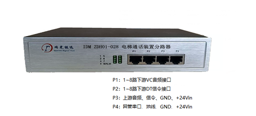 IDM ZHD01-028三菱电梯对讲数字集中器/分路器使用说明