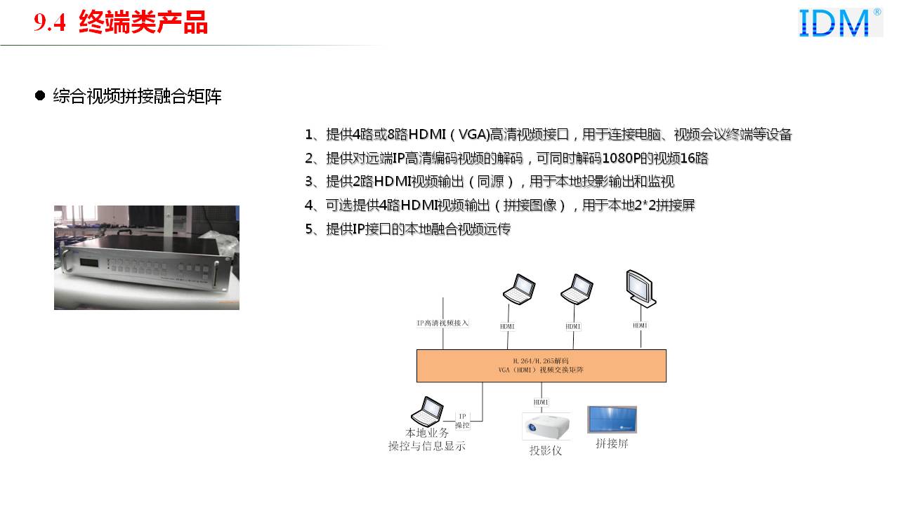 应急指挥产品系列