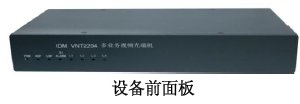 IDM-VNT2204多业务视频光端机