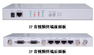 多媒体调度终端