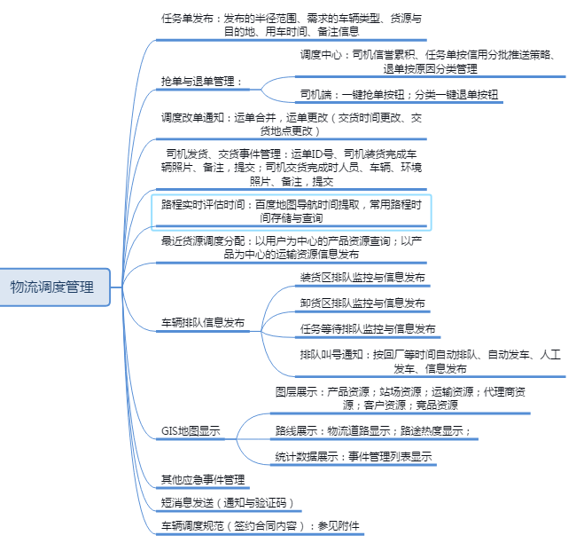 商业混凝土行业信息平台