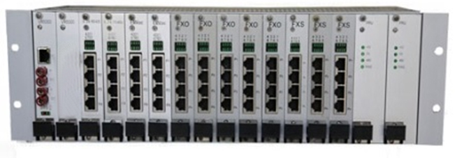 IDM M9000B通信指挥调度系统