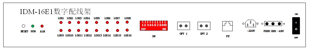 IDM-16E1数字智能配线架