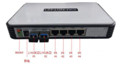 全光以太网交换机/光纤收发器产品列表