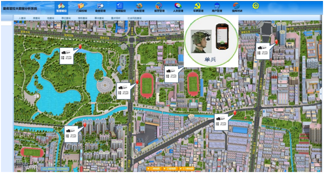 武警部队科技强勤“智慧磐石”系统 解决方案