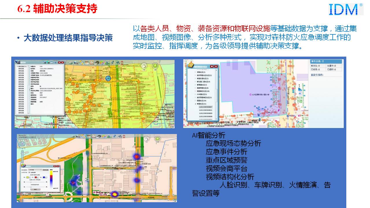 信息系统大数据分析