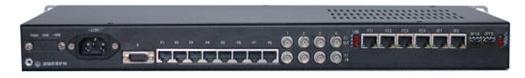 IDM OMP2400-30E超宽带综合业务光纤复用设备