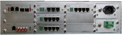 IDM M3000通信指挥调度系统