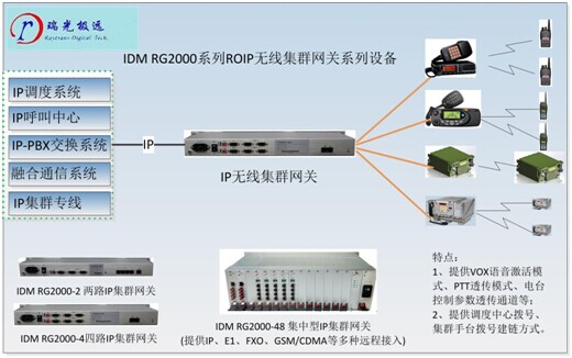 IDM RG2000系列 ROIP无线集群对讲网关系列产品