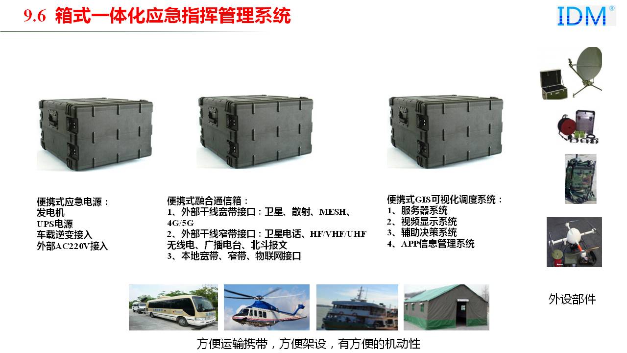 应急指挥产品系列