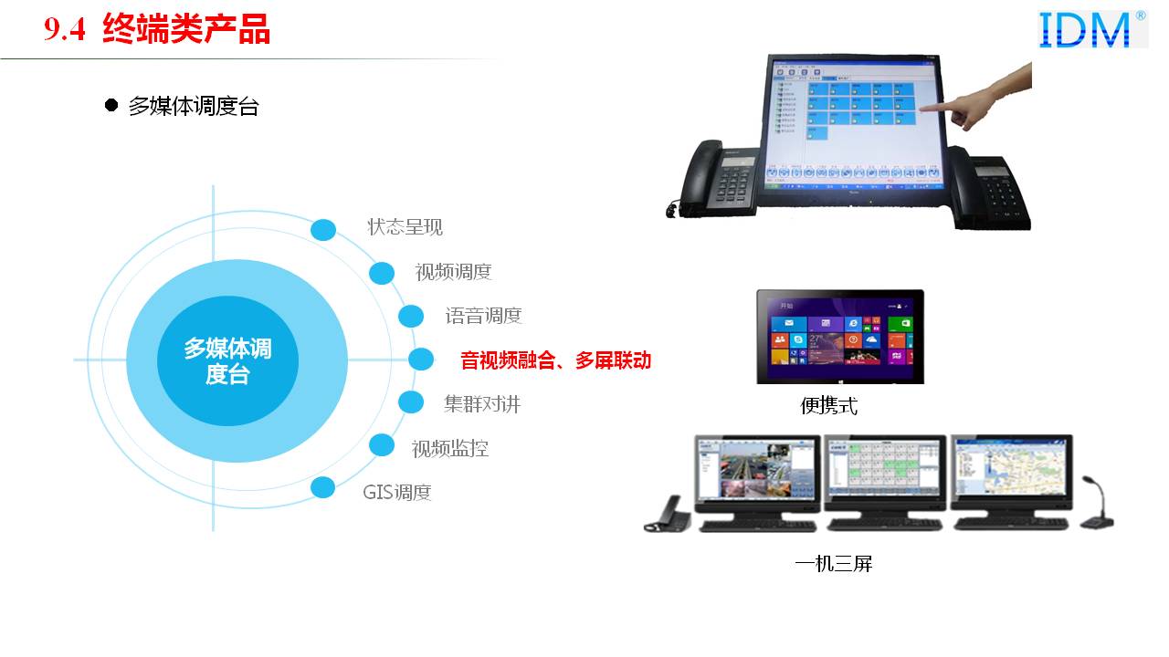 应急指挥产品系列