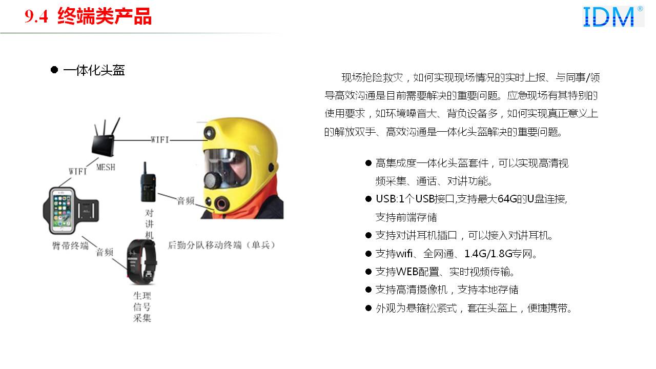 应急指挥产品系列