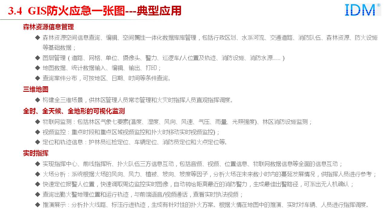 GIS防火应急一张图
