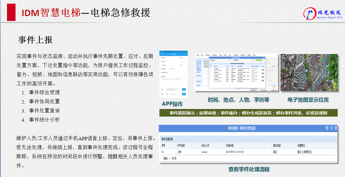 IDM 智慧电梯管理（三）