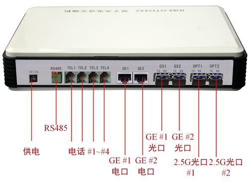 IDM GTD442双千兆电话光端机