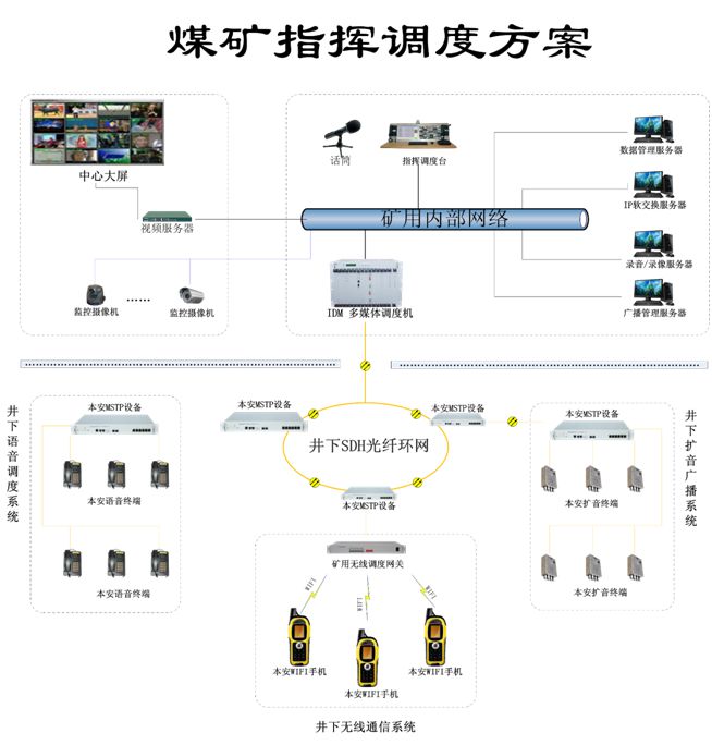 瑞光极远宣传片内容策划细节--2015