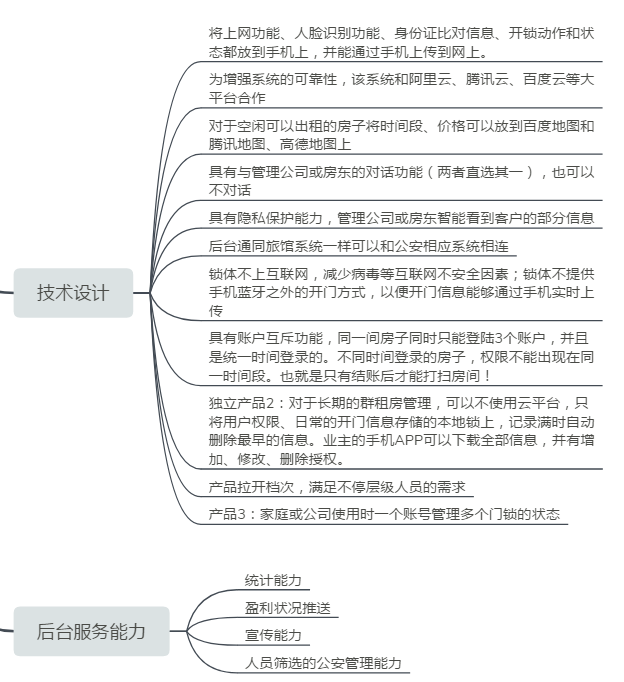 数控门锁应用